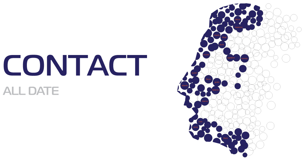 Contact intro